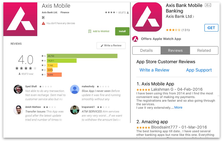 axis mobile banking android and Apple
